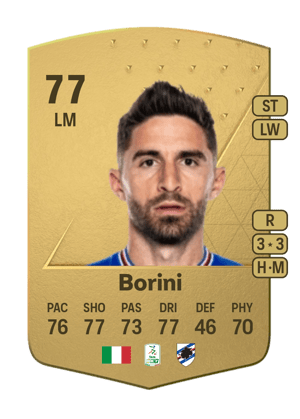 Fabio Borini