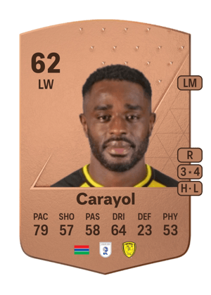 Mustapha Carayol