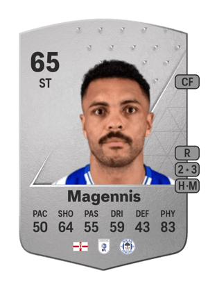 Josh Magennis