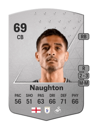 Kyle Naughton