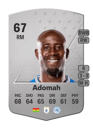 Albert Adomah
