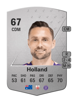 James Holland