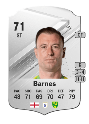 Ashley Barnes