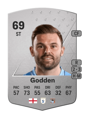 Matt Godden
