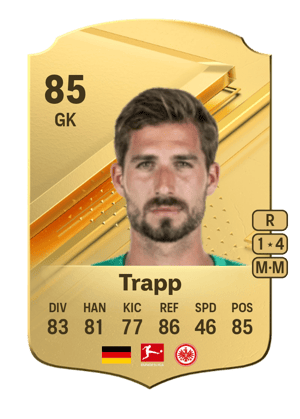 Kevin Trapp