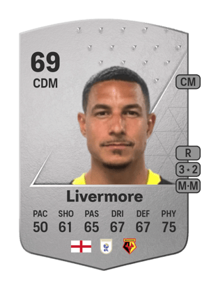 Jake Livermore