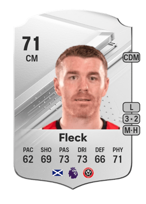 John Fleck