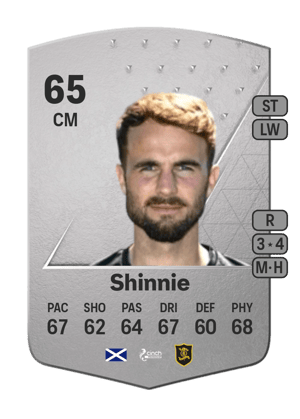 Andrew Shinnie