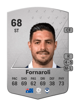 Bruno Fornaroli