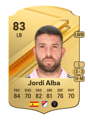 Jordi Alba