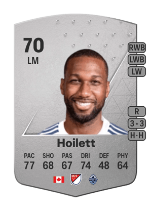 Junior Hoilett