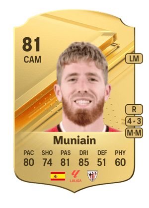 Muniain