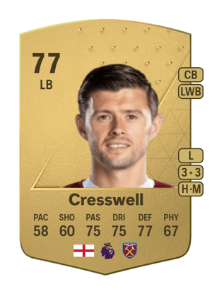 Aaron Cresswell