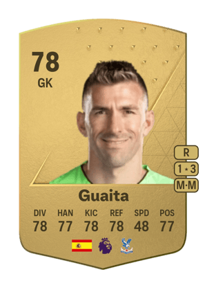 Guaita