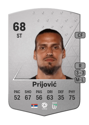 Aleksandar Prijović