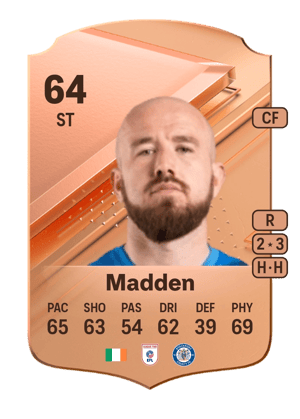 Paddy Madden