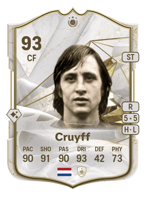 Johan Cruyff