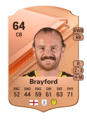 John Brayford