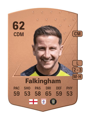 Josh Falkingham