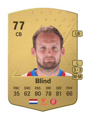 Daley Blind