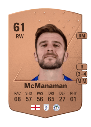 Callum McManaman