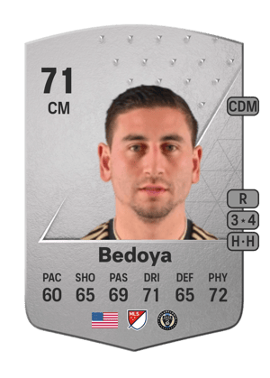 Alejandro Bedoya