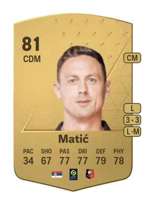 Nemanja Matić