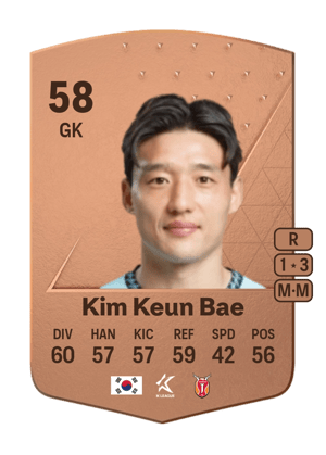Kim Keun Bae