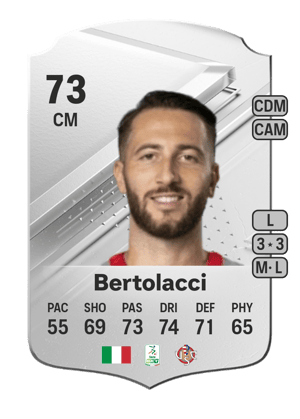 Andrea Bertolacci