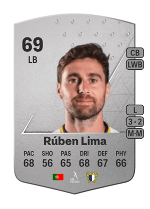 Rúben Lima