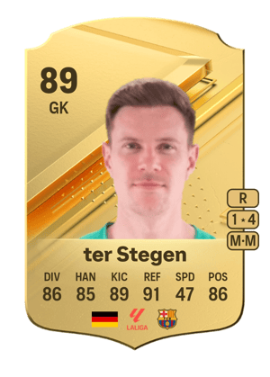 Marc-André ter Stegen