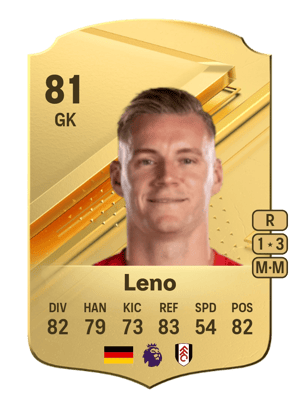 Bernd Leno