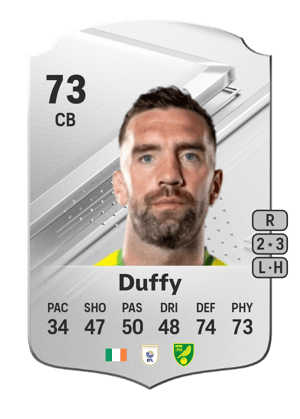 Shane Duffy
