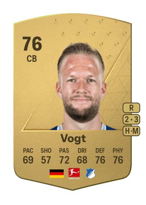Kevin Vogt