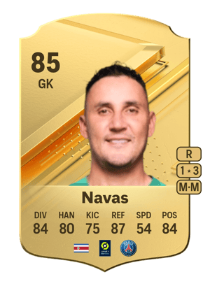 Keylor Navas