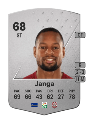 Rangelo Janga