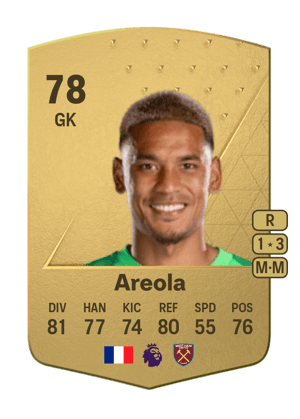 Alphonse Areola