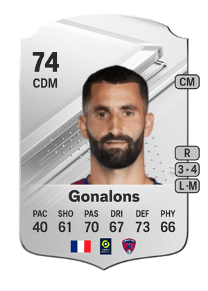 Maxime Gonalons
