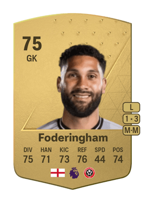 Wes Foderingham