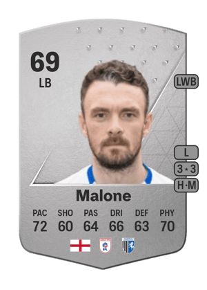 Scott Malone