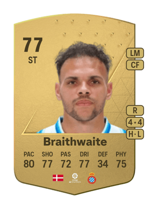 Martin Braithwaite