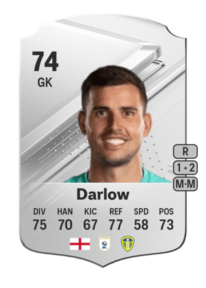 Karl Darlow