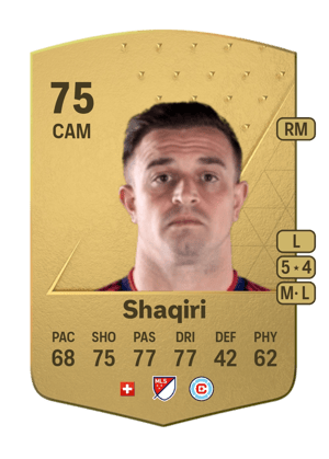 Xherdan Shaqiri