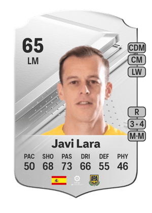 Javi Lara