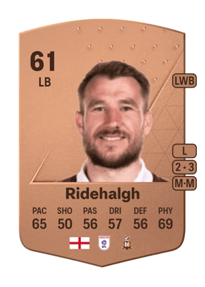 Liam Ridehalgh