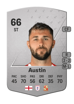 Charlie Austin