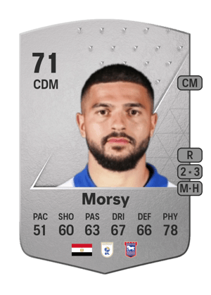 Sam Morsy