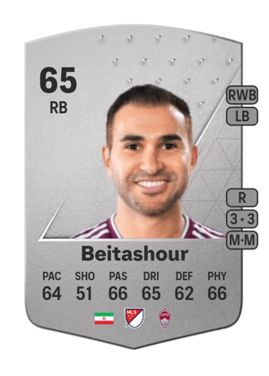 Steven Beitashour