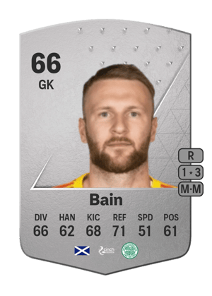 Scott Bain
