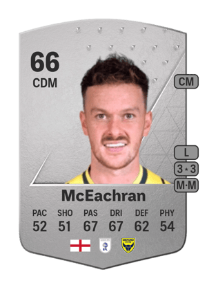 Josh McEachran